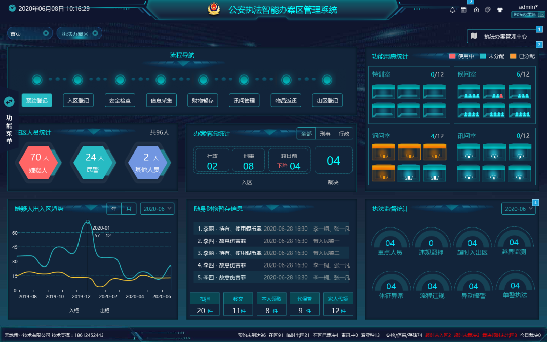 ������̳-���׵Ĳ�����-ʮ�󲤲�������ƽ̨-��������̳