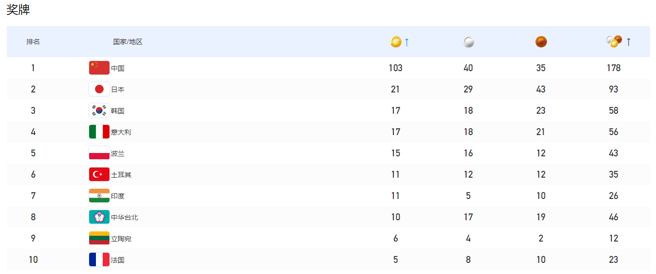 ������̳-���׵Ĳ�����-ʮ�󲤲�������ƽ̨-��������̳