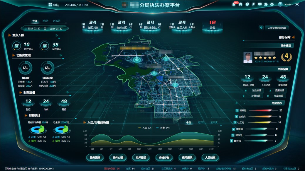 ������̳-���׵Ĳ�����-ʮ�󲤲�������ƽ̨-��������̳