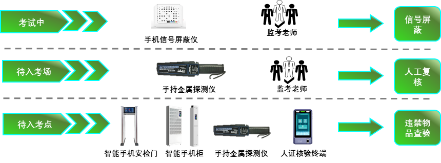 ������̳-���׵Ĳ�����-ʮ�󲤲�������ƽ̨-��������̳