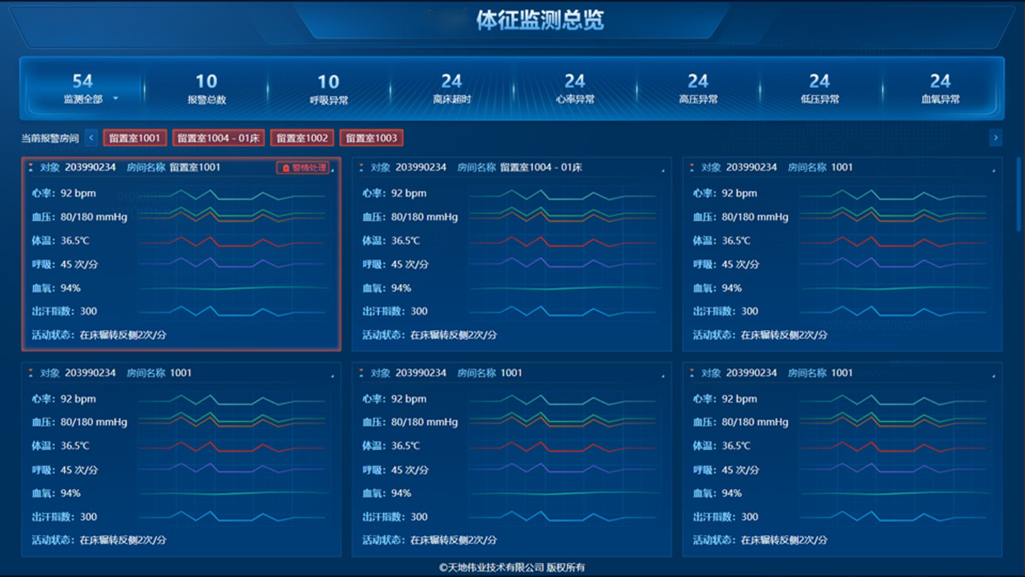 ������̳-���׵Ĳ�����-ʮ�󲤲�������ƽ̨-��������̳