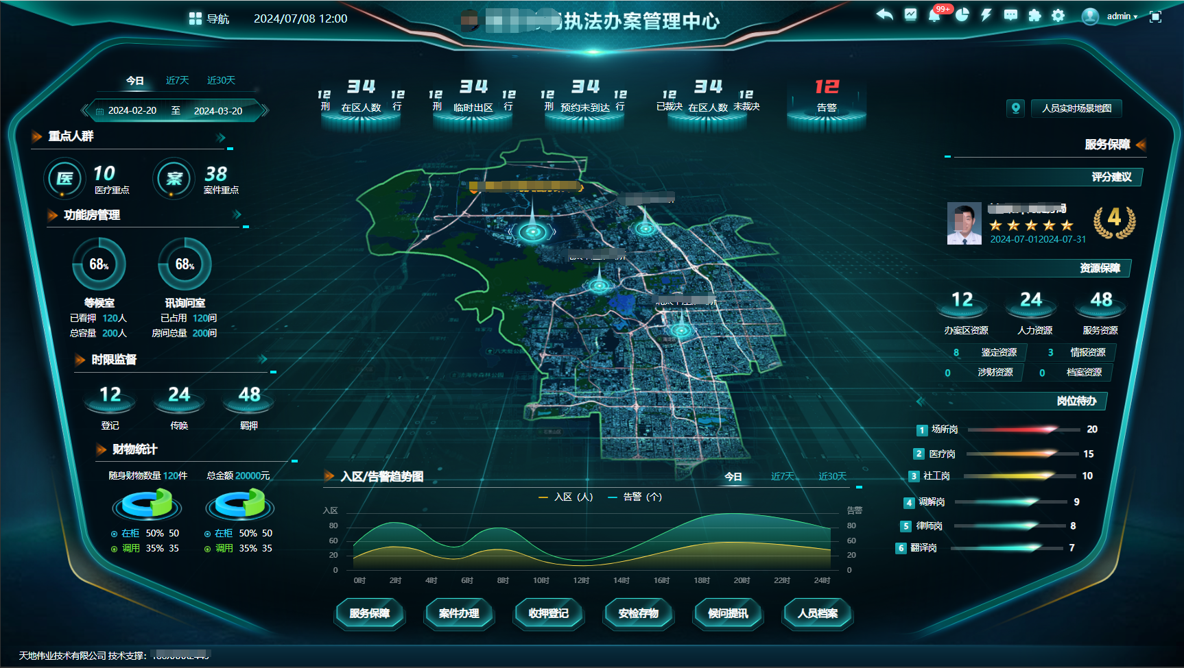 ������̳-���׵Ĳ�����-ʮ�󲤲�������ƽ̨-��������̳